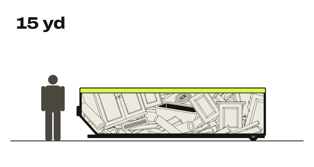 Cut-away 15 yard dumpster filled level with the top with kitchen remodel debris: cabinets, drywall and flooring.