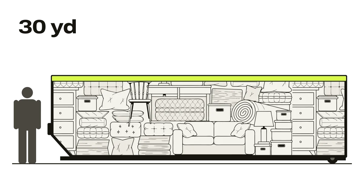 Cut-away 30 yard dumpster filled level with the top with the contents of a house: sofas, mattresses, dressers and boxes.